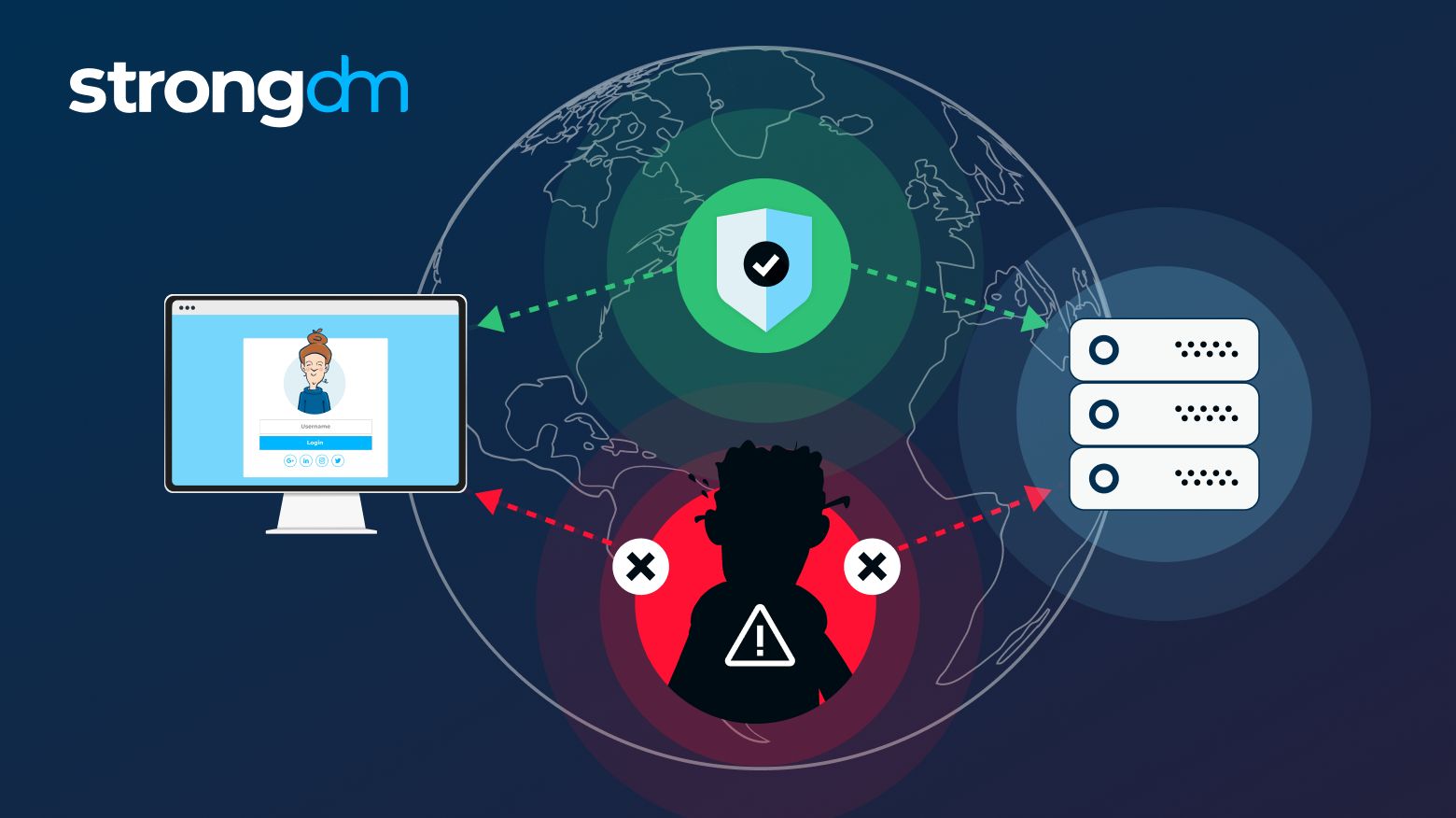 main-in-the-middle-attack-mitm